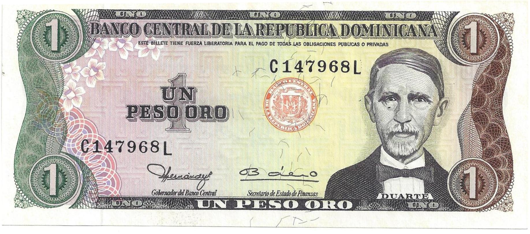 Dominican Republic Currency